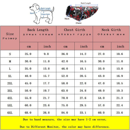 Manteau d'Hiver pour Grand Chien - Imperméable, Réfléchissant et Ultra Chaud