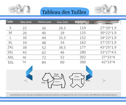 Manteau d'Hiver pour Chien avec Harnais Intégré - Imperméable et Chaud