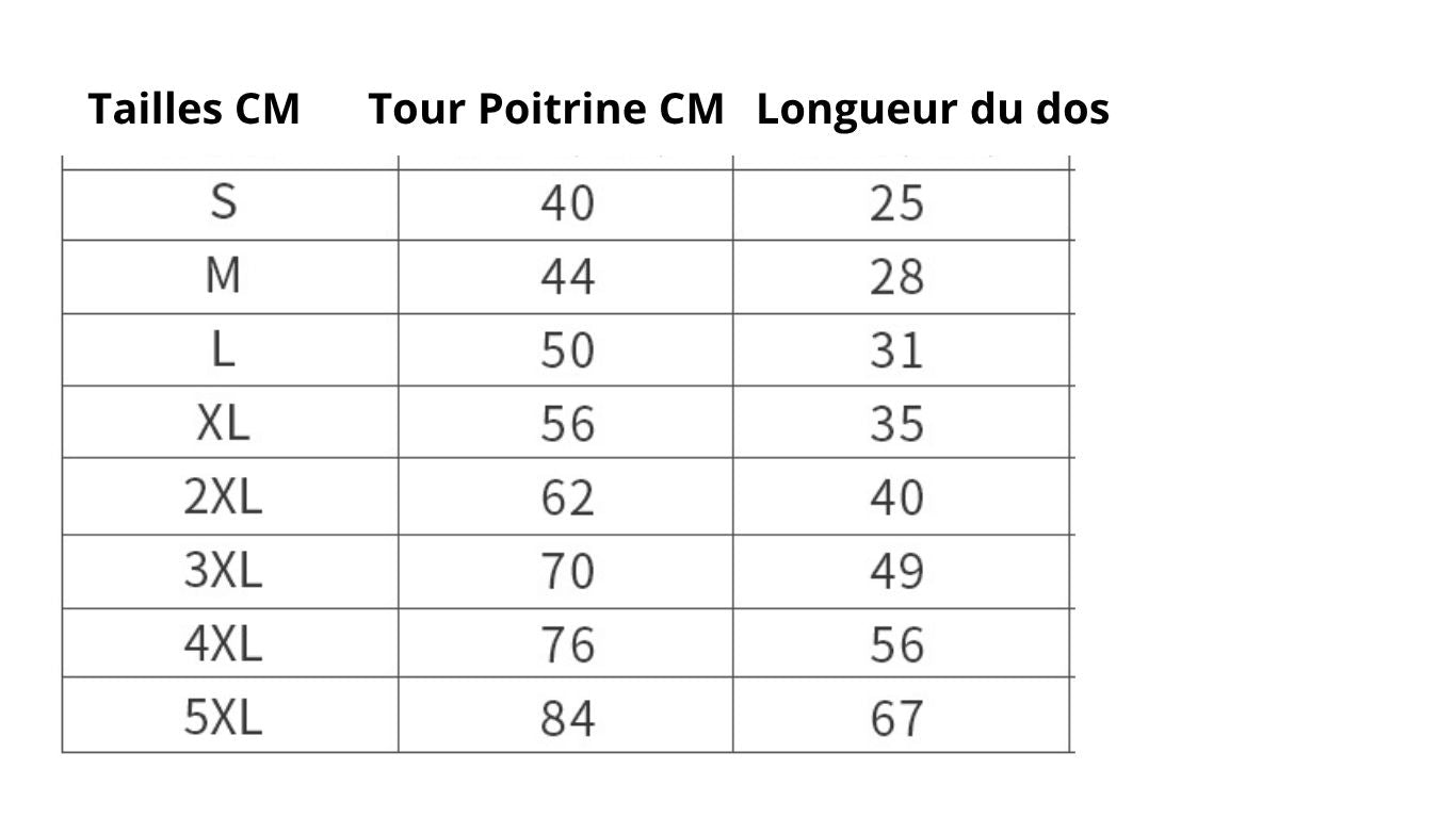 Manteau d'Hiver Coupe-Vent pour Chien - Veste Matelassée Chaude - Tailles Moyennes et Grandes