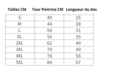 Manteau d'Hiver Coupe-Vent pour Chien - Veste Matelassée Chaude - Tailles Moyennes et Grandes