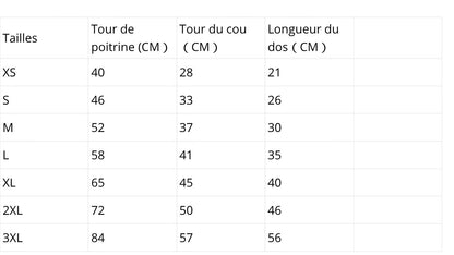 Manteau d'Hiver Coupe-Vent pour Chien et Chats - Veste Matelassée Chaude - Tailles Petites et Moyennes