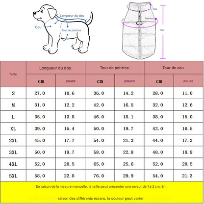 Manteau Imperméable à Fermeture Éclair pour Chien - Protection Complète Toutes Saisons